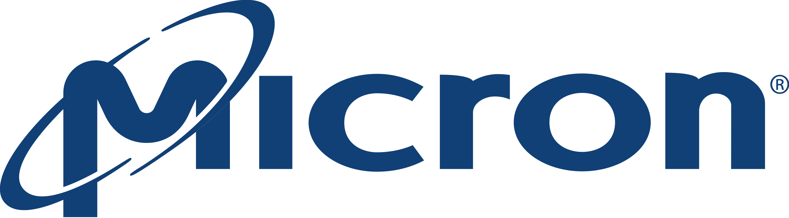MICRON